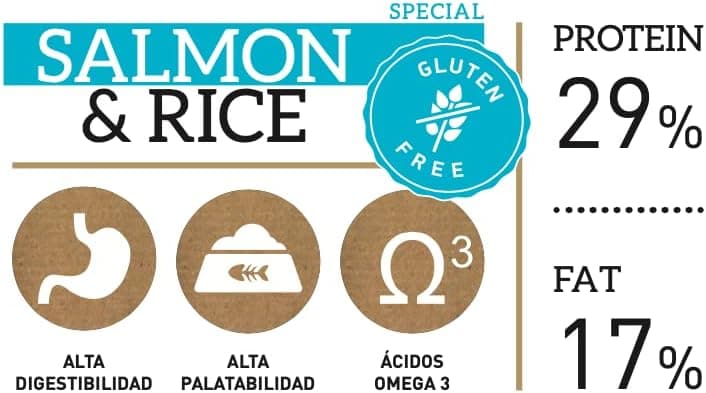 Yerbero Nature Salmon & Rice sin Gluten Hipoalergenico para Perros 12kg