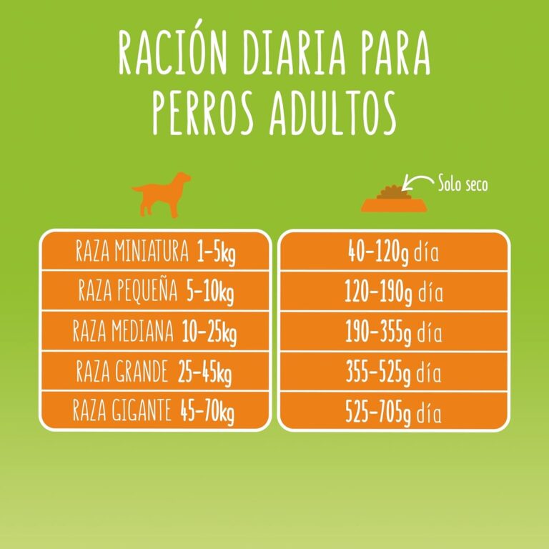 Friskies Purina Pienso para Perro Adulto con Aves y Verduras, saco de 10kg