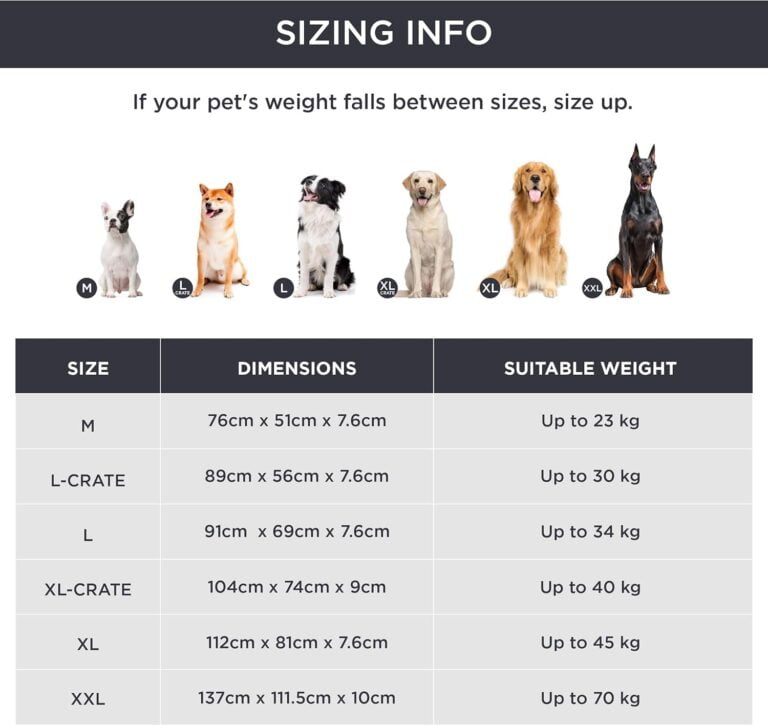 Bedsure Cama Perro Extra Grande Ortopédica - Colchón Perro Lavable XL, Desenfundable con Espuma De Caja De Huevos, 112x81x7.6 cm, Gris Oscuro