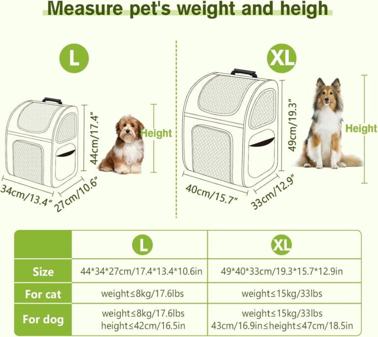Pecute Transportin Mochila para Mascotas con Ventana de Malla, Bolsa portátil y Plegable para Gatos, Bolsa Transpirable y Ligera para Perros, Tela Oxford Impermeable con Gran Espacio Antideslizante