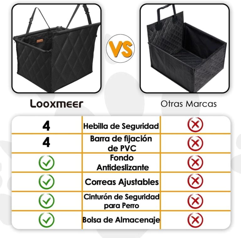 Looxmeer Asiento Coche Perro, Refuerzo de Coche para Perros Pequeñas Impermeable para Viaje, Excursión, Funda Asiento Trasero Oxford 600D Soporte PVC, con Cinturón de Seguridad, 58x50x38 cm