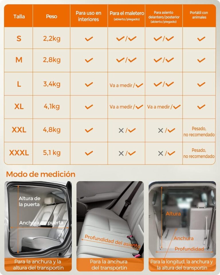 Feandrea Transportín para Gatos y Perros, Plegable, Tamaño L, Tela Oxford, Malla Transpirable, Portátil, Marco Metálico, con Asas y Bolsillos, 70 x 52 x 52 cm, Azul Oscuro PDC70Z