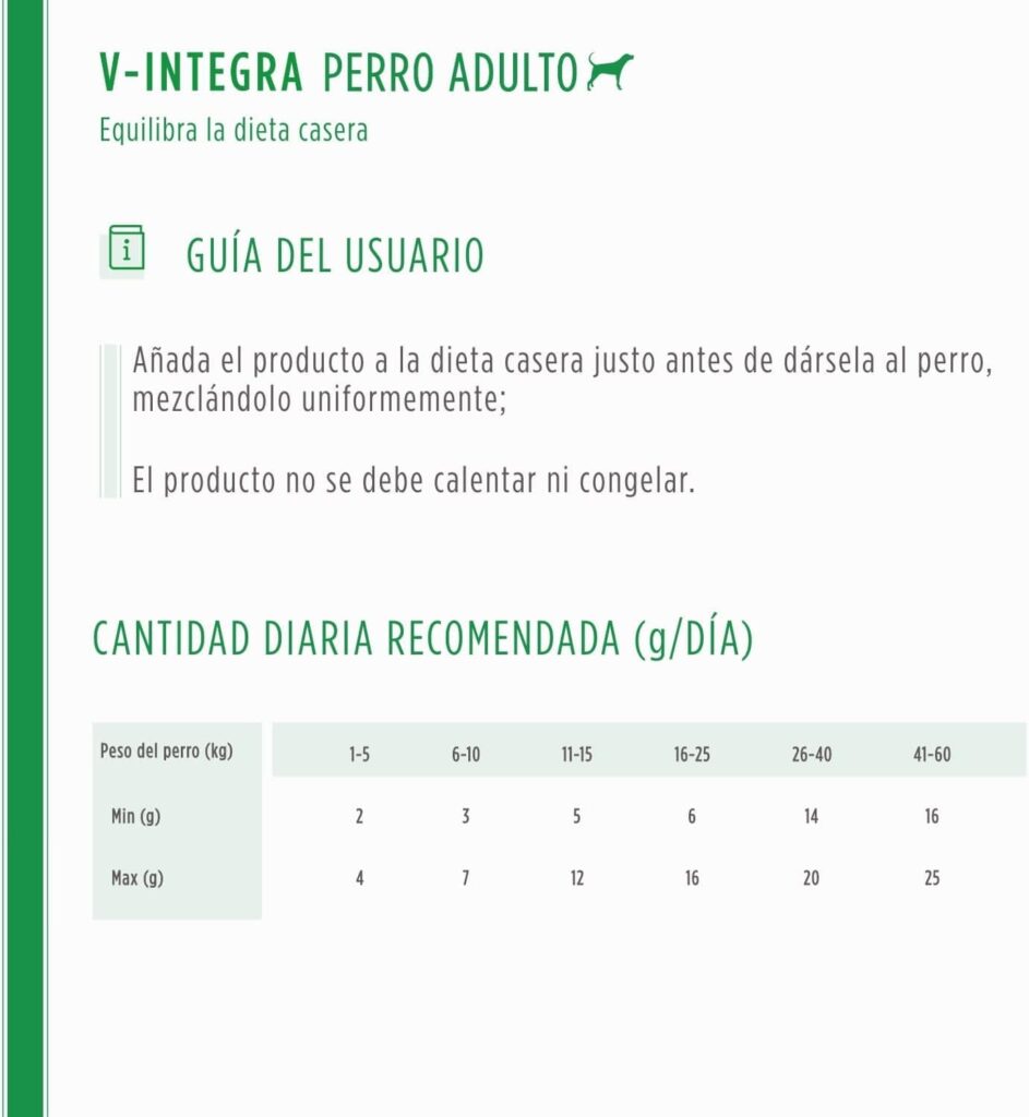 V-INTEGRA Cane Adulto (Perro Adulto) - Suplemento Completo Rico en vitaminas y minerales para la Dieta casera y Barf de los Perros - 200g - Made in Italy