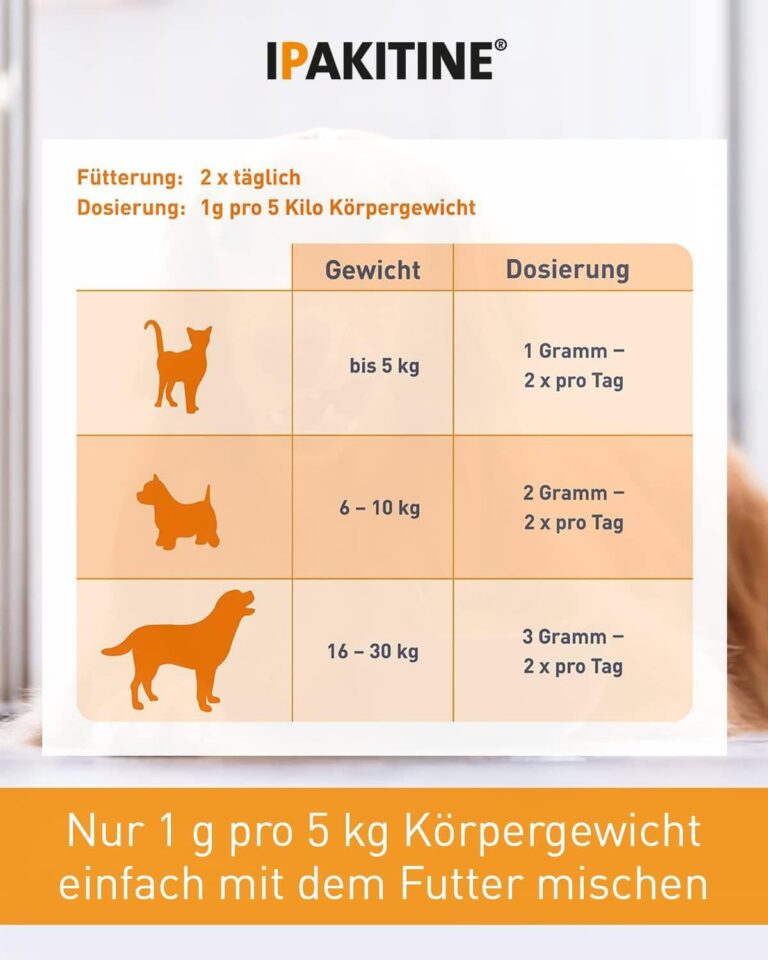 Vetoquinol 009292 Ipakitine - 300 gr