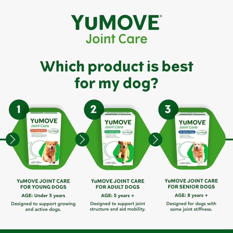 YuMOVE Comprimidos para perros adultos