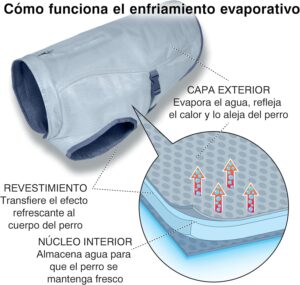 Kurgo Core Cooling - Chaleco Refrescante