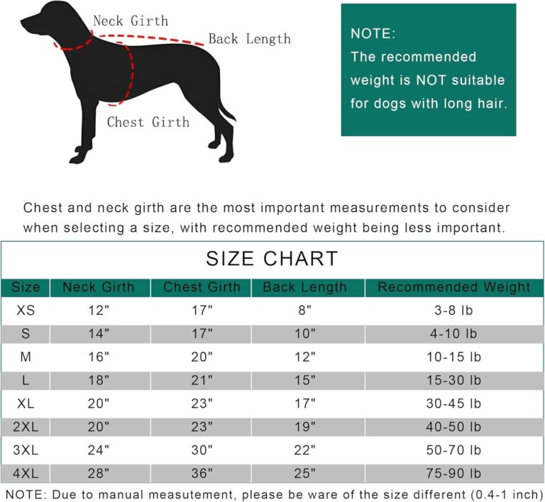 DELIFUR Disfraz de dinosaurio para perro